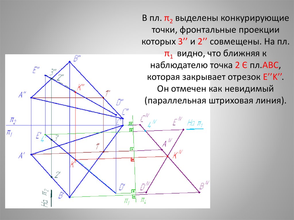 Проекция пересечения плоскостей