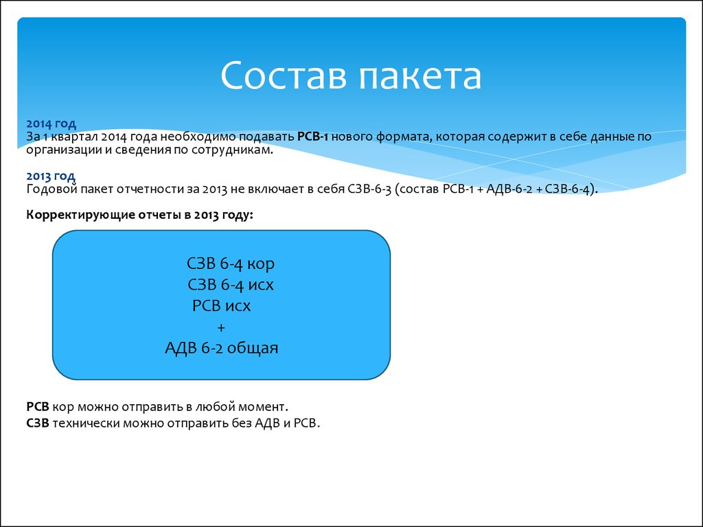 2014 года входит в