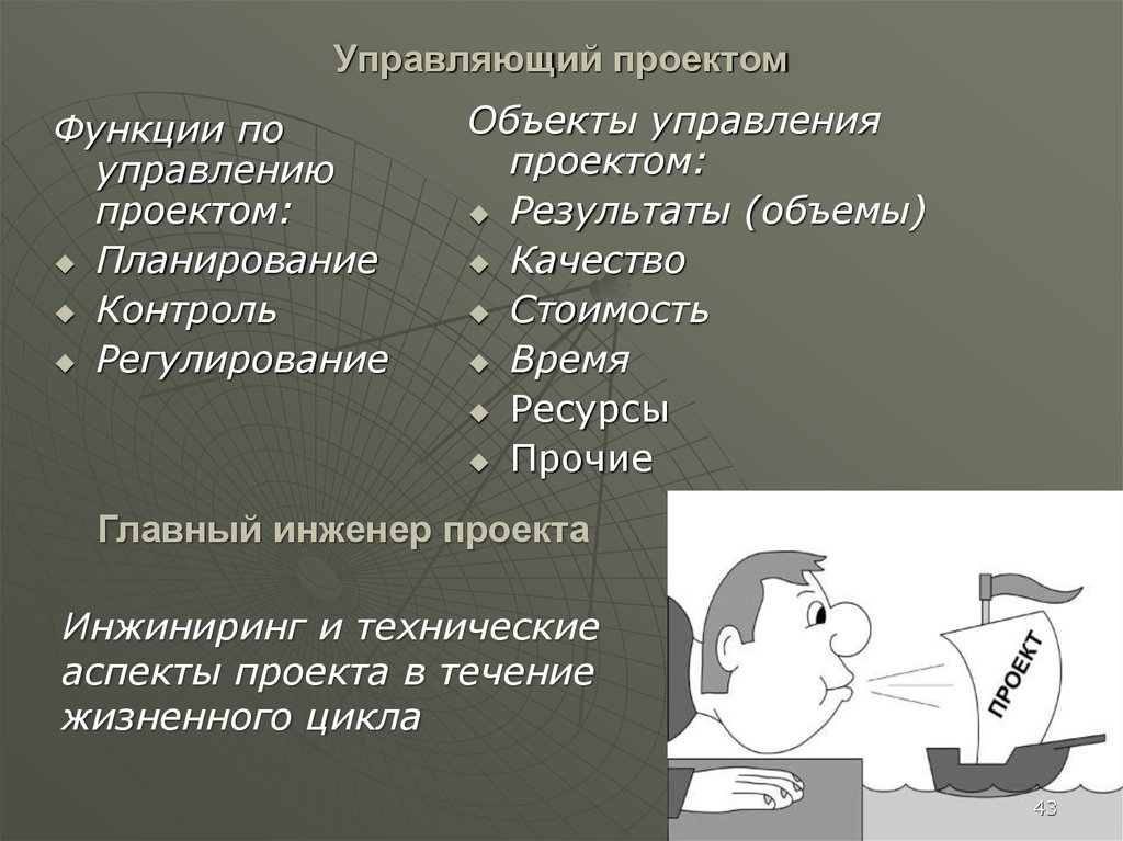 Управляющий проектом. Управляющий проектом функции. Функции инженера проекта. Главный инженер проекта функции. Основные качества управляющего проекта.