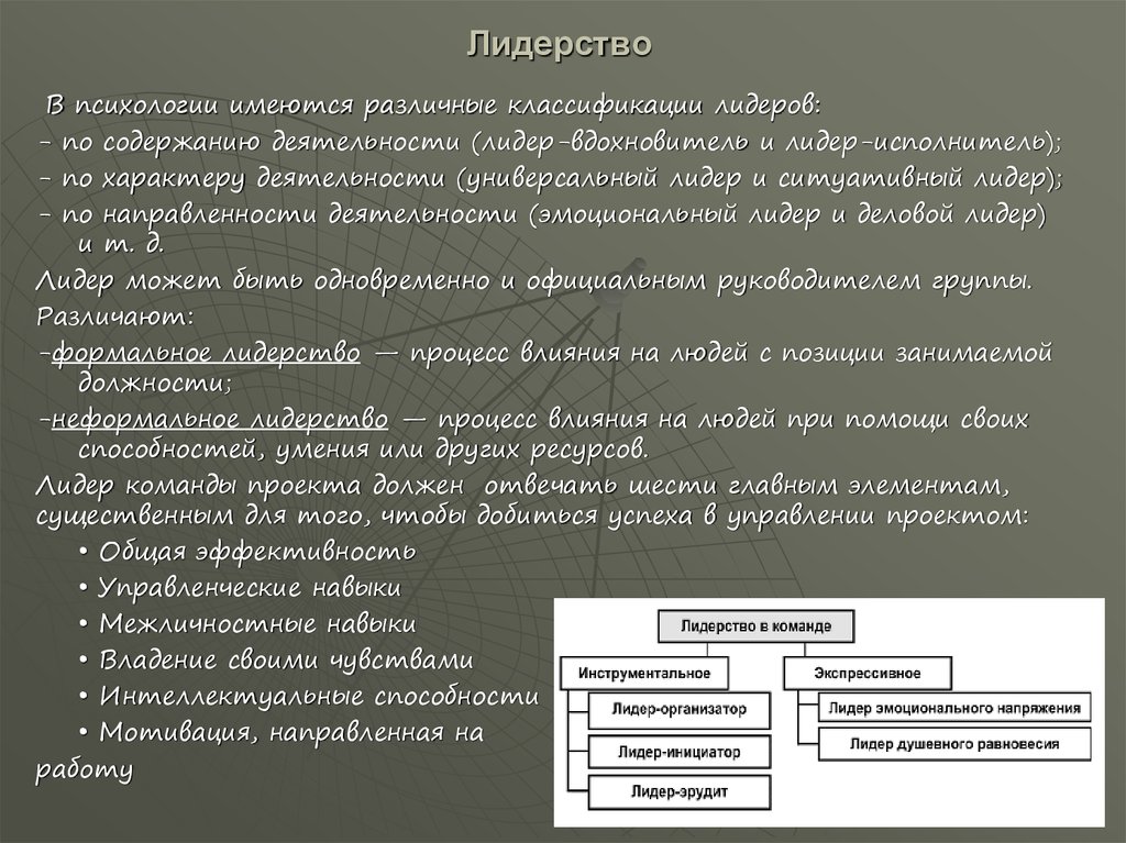 Субъектные характеристики человека