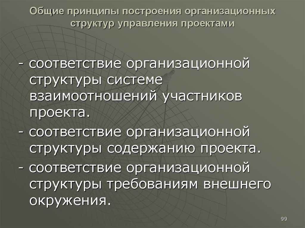 Принципы отбора и управления инновационным проектом