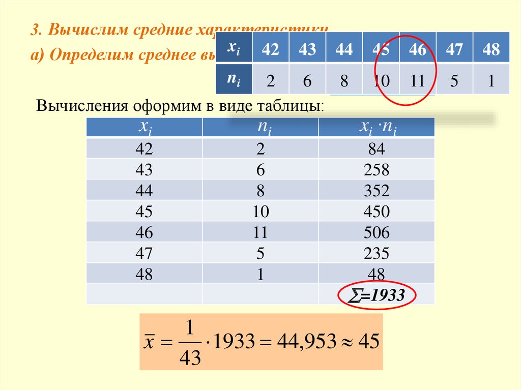 Определите среднюю