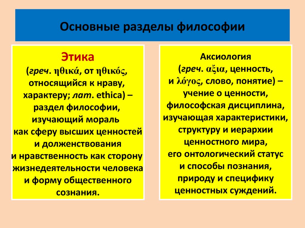 Философские разделы. Основные разделы философии. Основной раздел философии. Основный разделы философии. Основные разделы философии таблица.