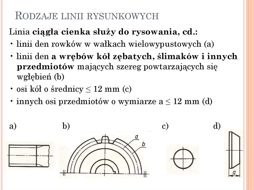 Grafika Inżynierska Online Presentation