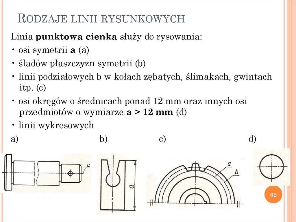 Grafika Inżynierska Online Presentation