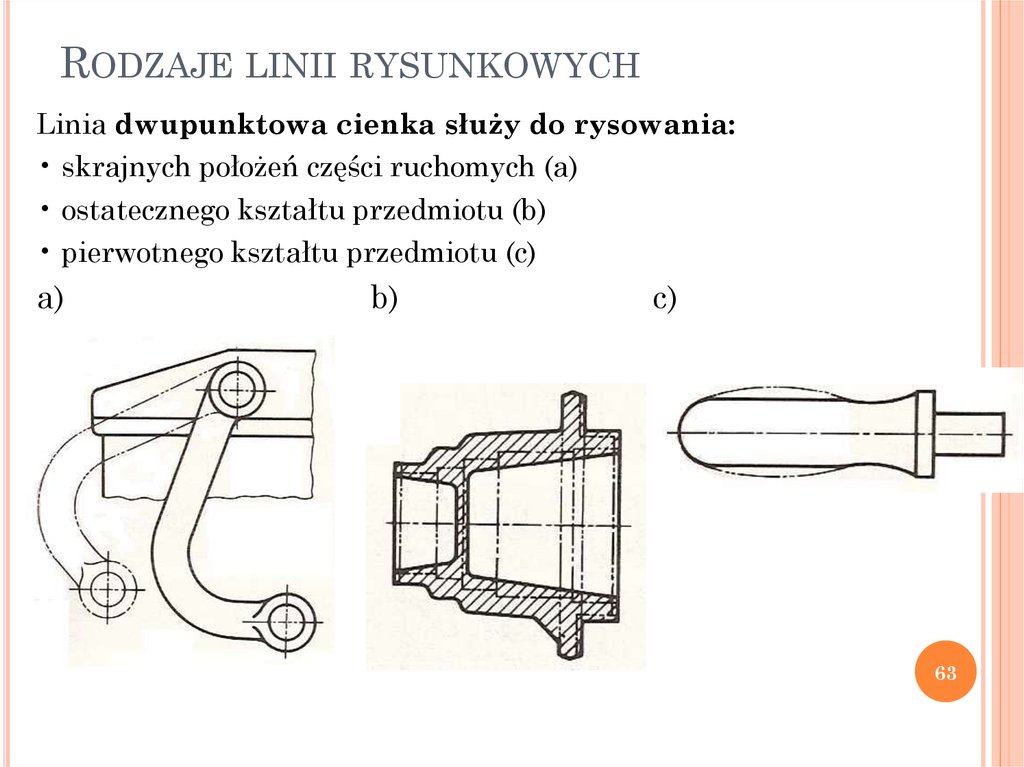 Grafika Inżynierska Online Presentation