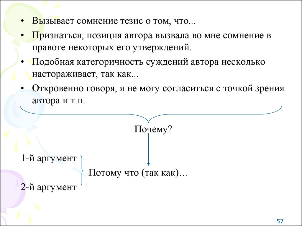 Может творчество мое вызовет сомнение. Сомнение сочинение. Доводы вызывают сомнения. Вместе с тем вызывает сомнение тезис о ультракаине.