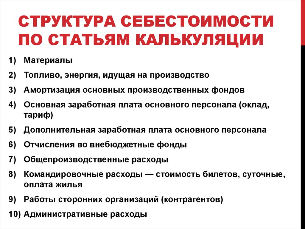 Структура себестоимости картинки