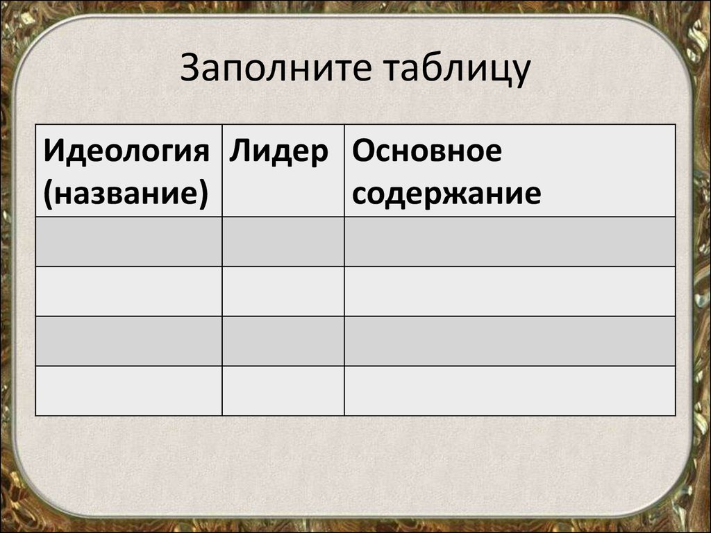 Государство на западе и востоке 10 класс всеобщая история презентация