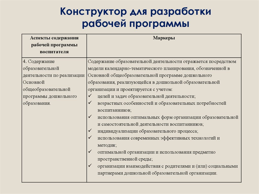 Конструктор рабочих программ