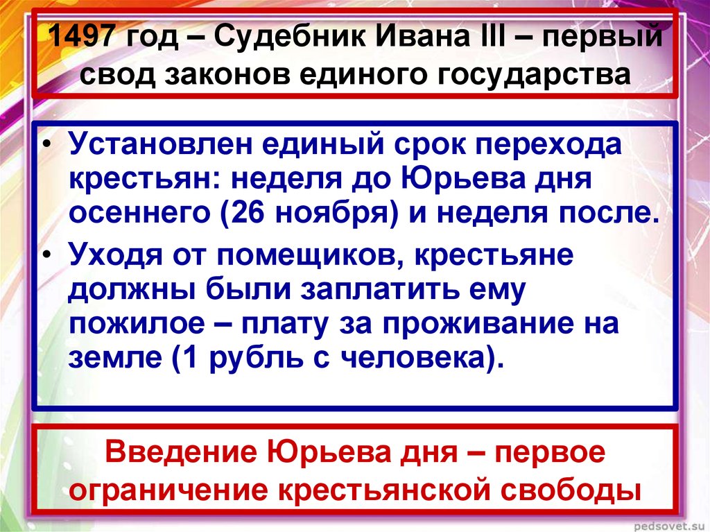 Закон единого. Судебник 1497 года. Судебник Ивана III 1497 Г. 1497 Год Ивана Судебник Ивана 3. 1497 Судебник Ивана 3 мероприятия.