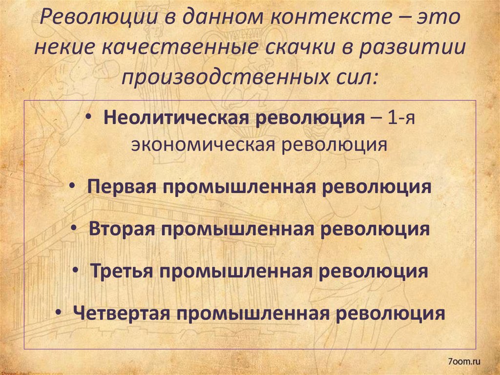 Дать контекст. Неолитическая и Промышленная революции. Индустриальная революция и неолитическая революция. Экономическая революция. Три экономические революции.