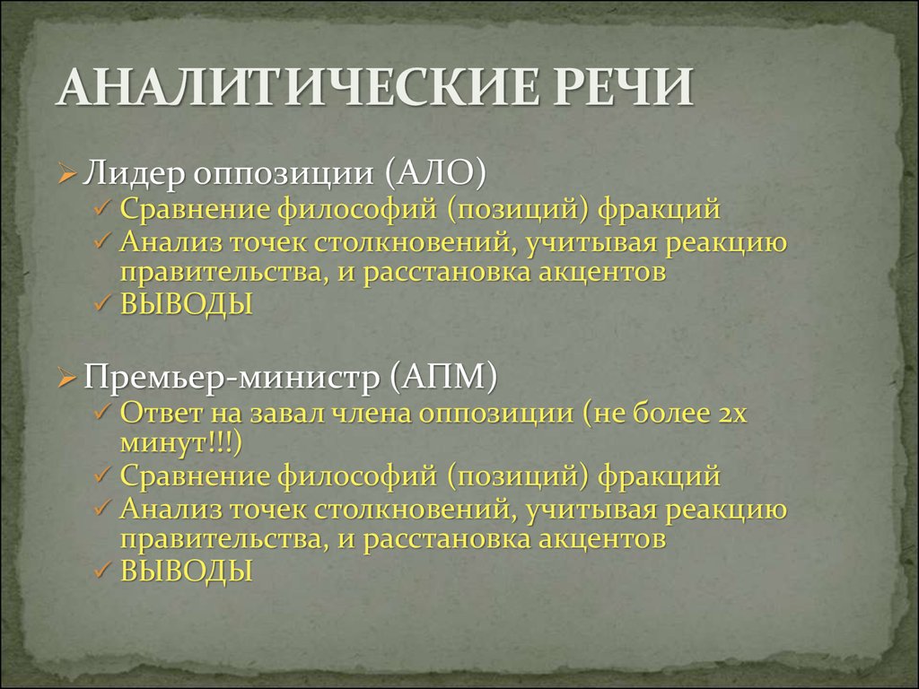 Философские позиции. Расстановка акцентов в речи. Речь лидера пример. Аналитичность в речи это. Реакционное правительство.