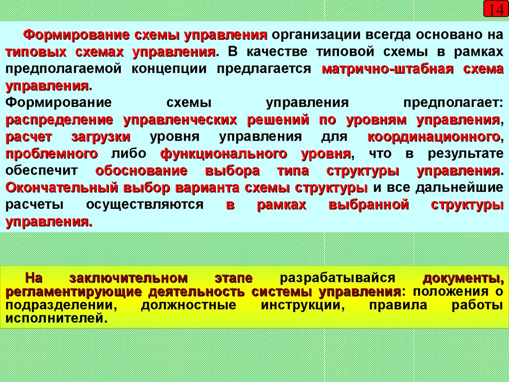 Типовые схемы первого впечатления