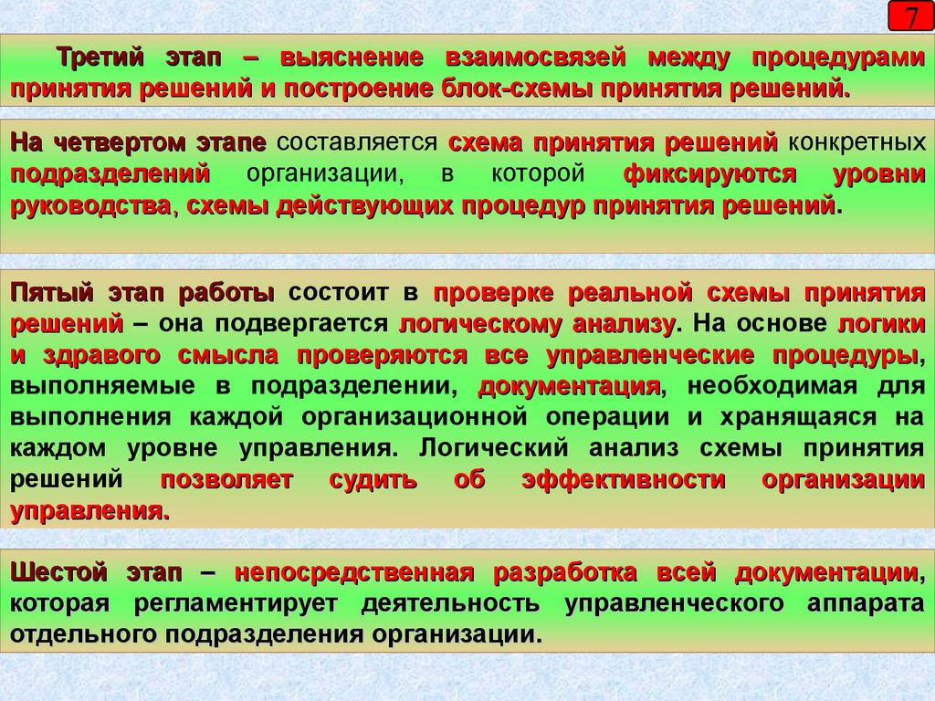 Уровни руководства. Концепции исследования управления. Разработка концепции исследования систем управления. Порядок принятия решений в ООО. 3 Этапа руководства.