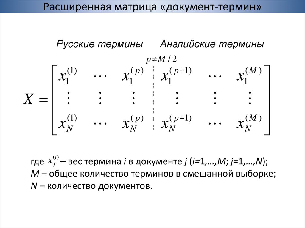 Расширенная матрица