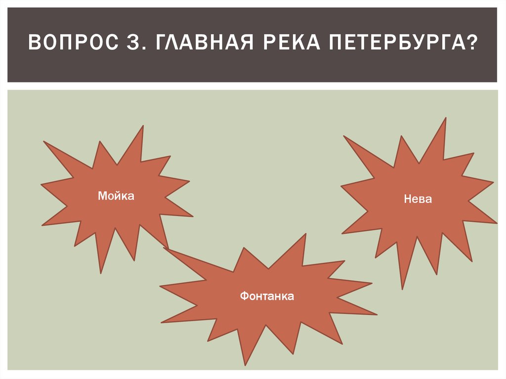 Вопрос 3. Главная река Петербурга?