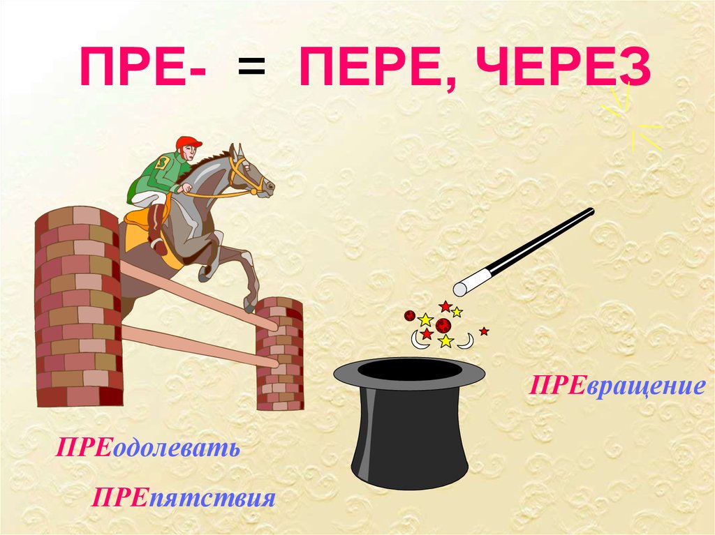 Гугл пре презентация