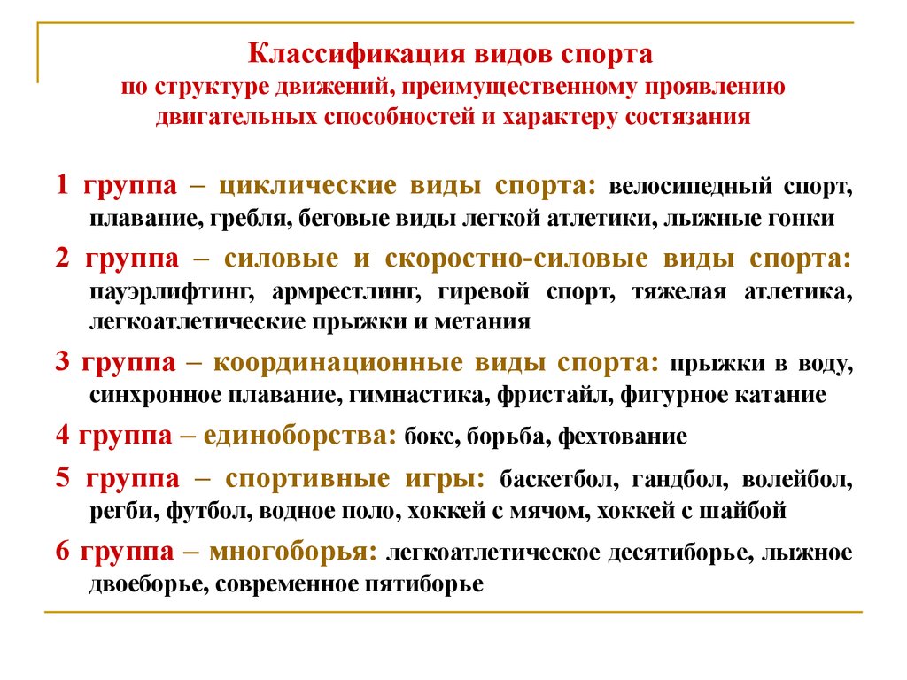 Сколько групп спорта. Классификация видов спорта по особенностям предмета состязаний. Современная классификация видов спорта. Спорт классификация видов спорта. Классификация видов спорта таблица.