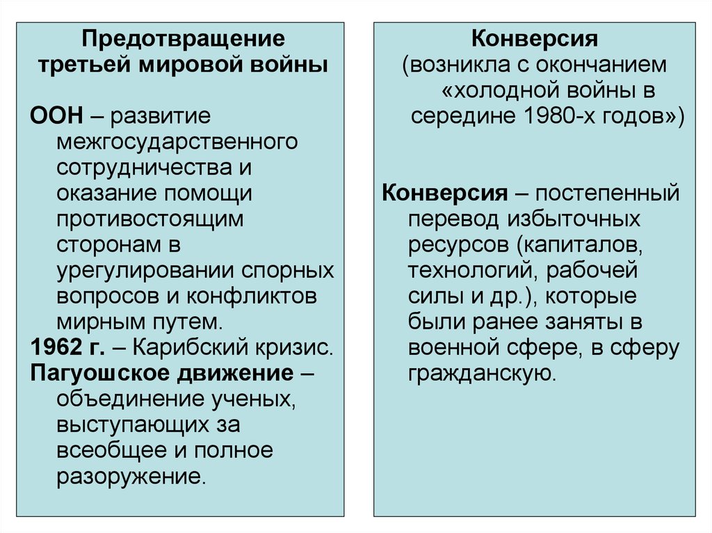 Процессы глобализации глобальные проблемы. Процессы глобализации и становление единого человечества. Предотвращение третьей мировой войны Обществознание. Предотвращение угрозы новой мировой войны.