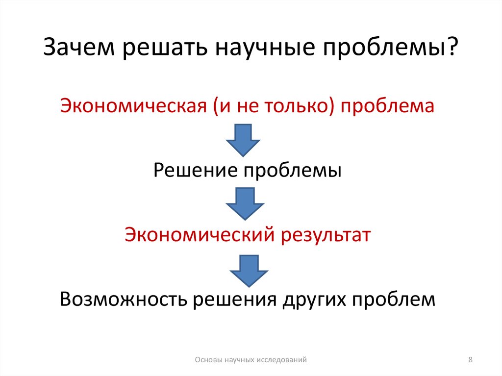 Основы научных исследований научная проблема