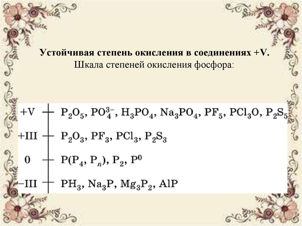 Степени окисления фосфора в соединениях. Характерные степени окисления фосфора. P4 степень окисления фосфора. Степени окисления веществ с фосфором.