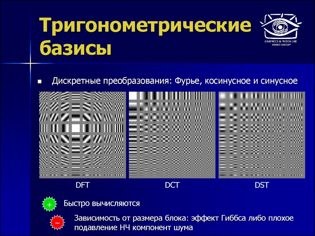 Дискретное косинусное преобразование изображения