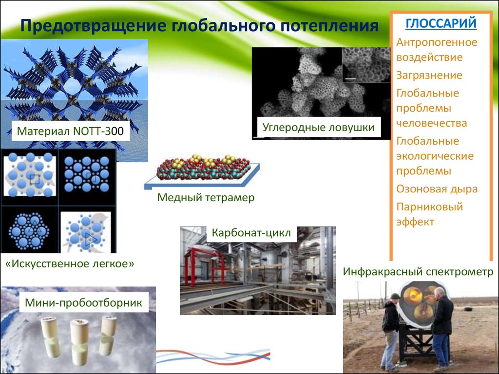 Решение глобального потепления