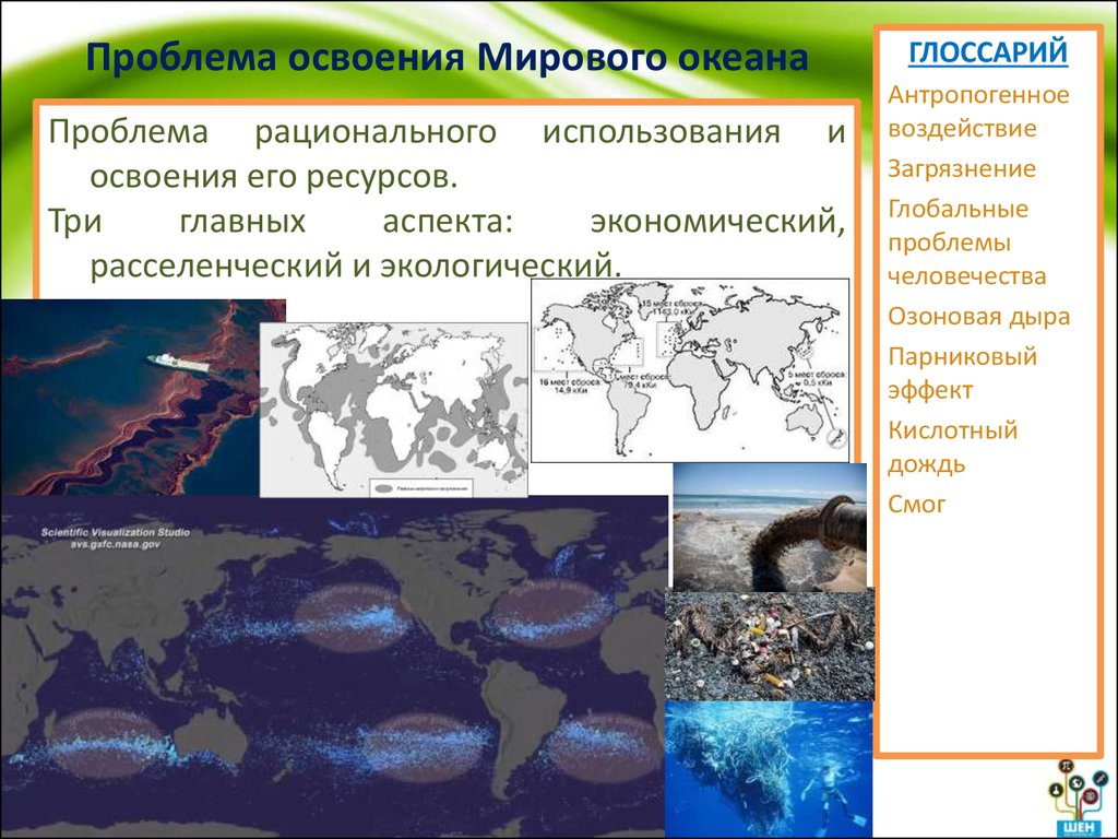 Проблема освоения мирового океана презентация
