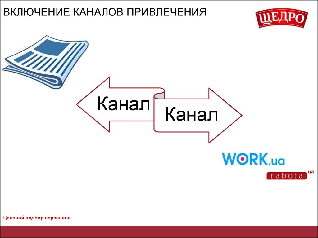 Включи канал три. Каналы привлечения персонала. Включи канал канал о. Включай канал.