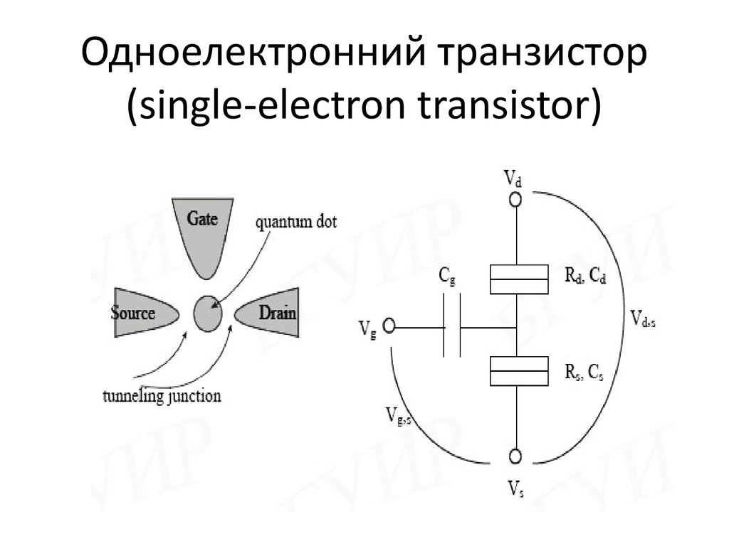 Одноелектронний транзистор (single-electron transistor)