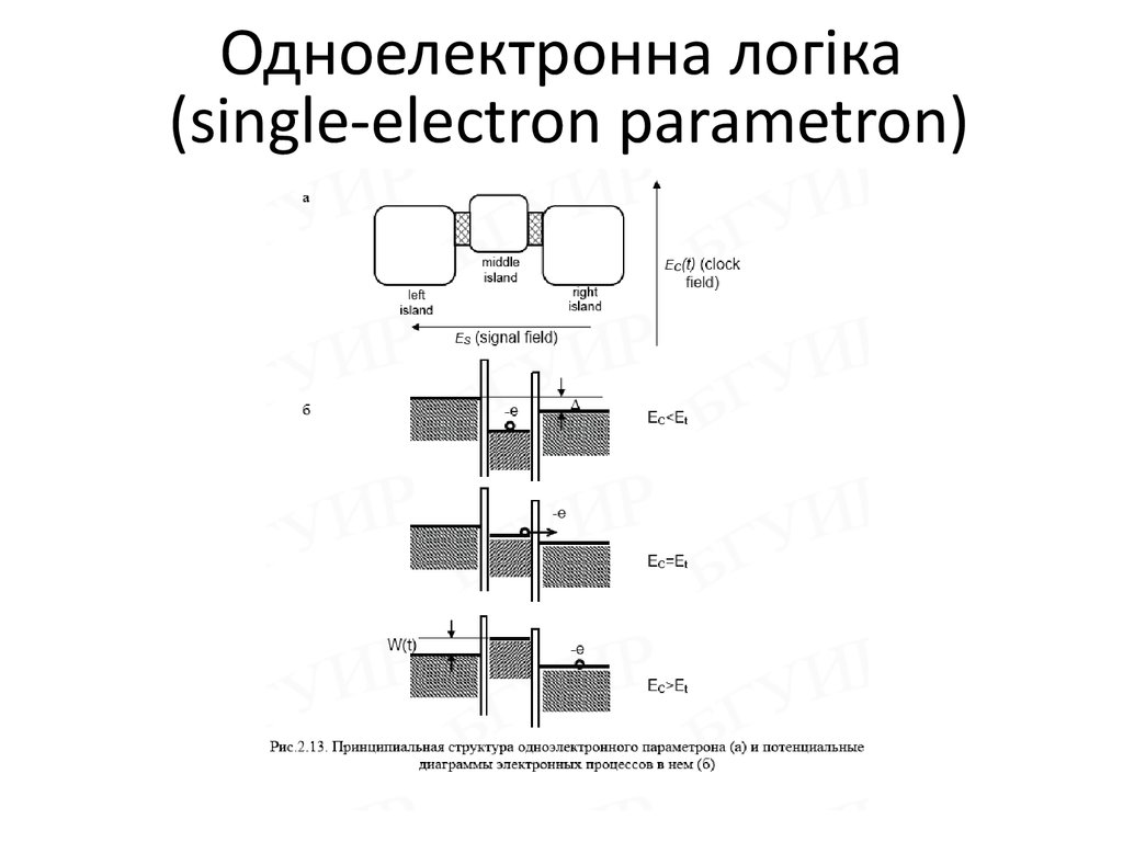 Одноелектронна логіка (single-electron parametron)