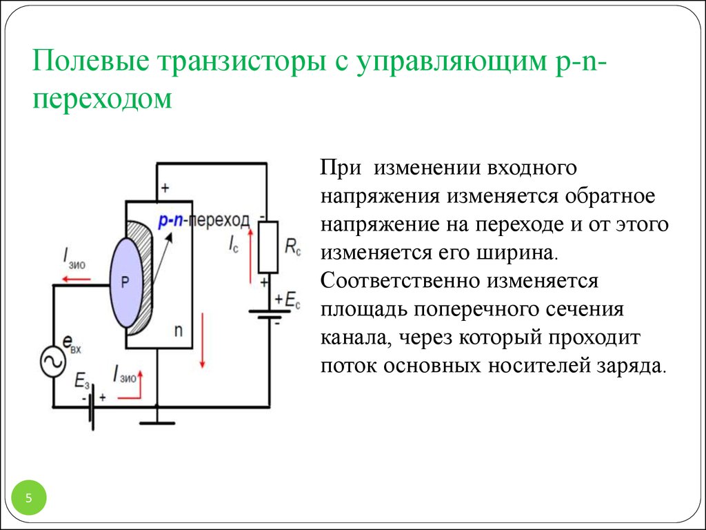 Полевые транзисторы и их применение djvu