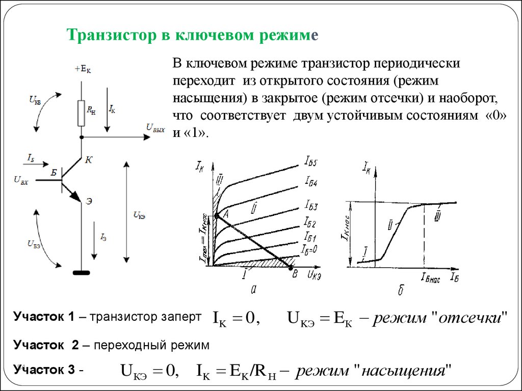 Режим открытого. Транзистор в режиме насыщения схема. Транзистор в режиме отсечки схема. Напряжение насыщения транзистора схема. Напряжение насыщения биполярного транзистора.