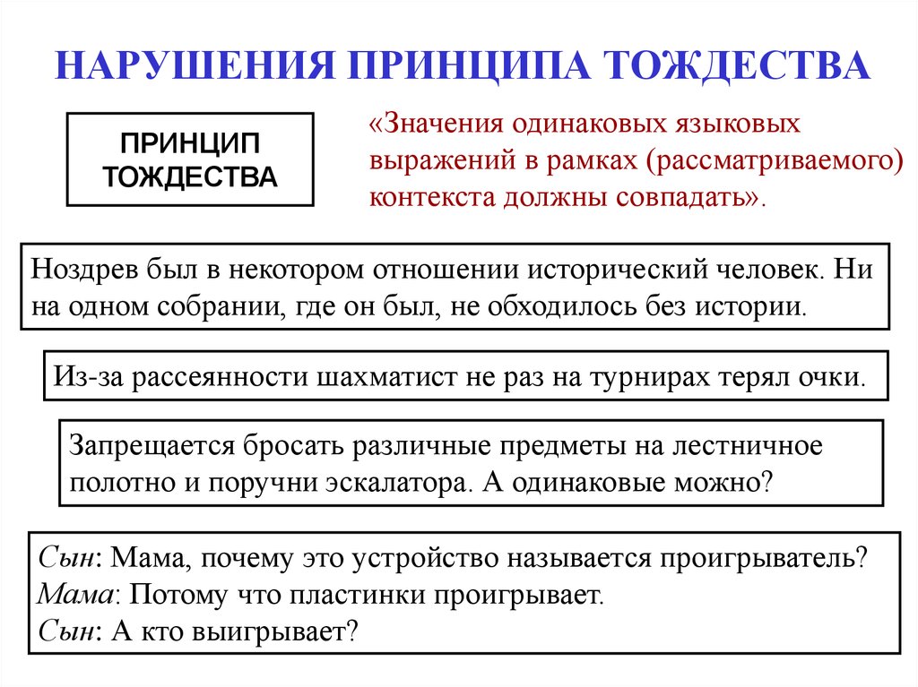 Нарушение принципа. Теория тождества. Лингвистические принципы. Психофизиологическое тождество. Принцип тождества и принцип отношения.