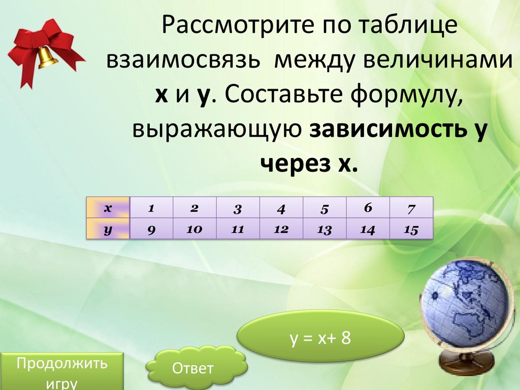 Связи между величинами функция 7 класс алгебра. Взаимосвязь между величинами. Функция связи между величинами функция. Функции связи между величинами функция 7 класс. Презентация связи между величинами . Функция.