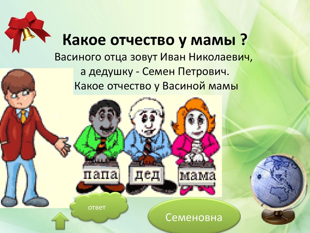 Отчество папы. Какое отчество. Васиного отца зовут Иван Николаевич а дедушку Семен Петрович. Какое отчество если папу зовут Иван. Отчество ребёнка если отца зовут Илья.