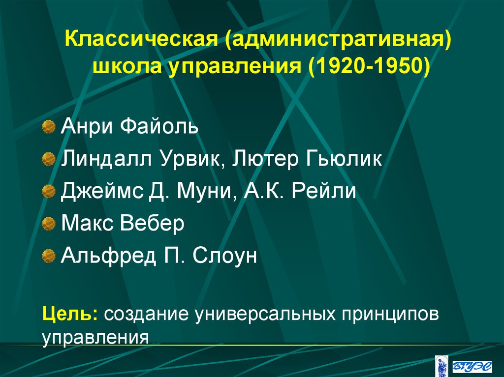 Классическая (административная) школа управления (1920-1950)