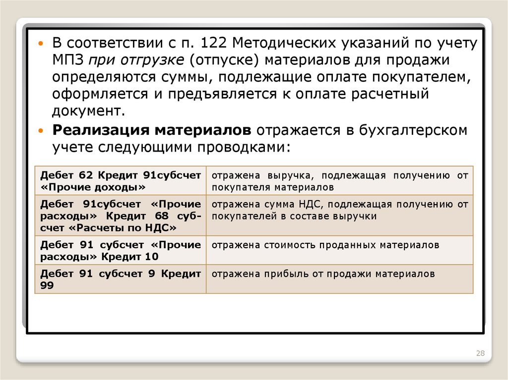 Подлежащих оплате. Указание по учету МПЗ. Методические указания по учету МПЗ. Методические указания по учету материально-производственных запасов. Нормативные документы по отгрузкам.