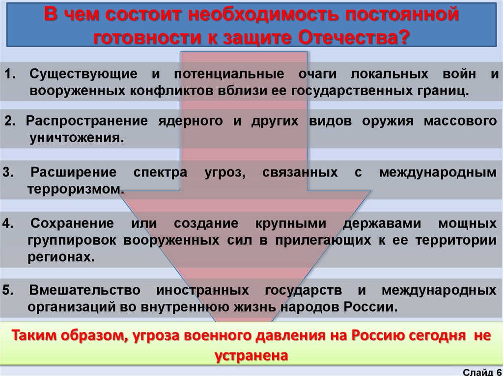 Политика направленная на защиту отечественного производителя