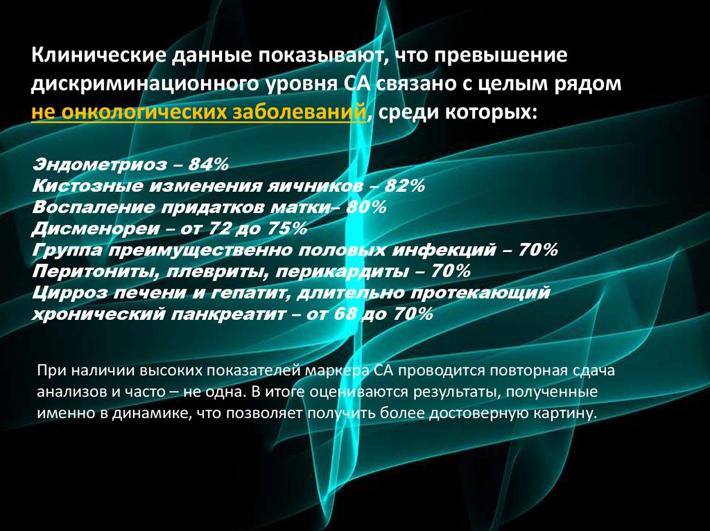 Клинические данные показывают, что превышение дискриминационного уровня СА связано с целым рядом не онкологических заболеваний, среди ко