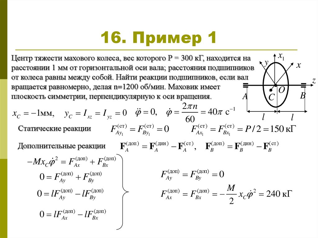 Свободно вращающиеся. Уравнение динамики Эйлера. Механика сплошных сред уравнение Эйлера. Уравнения вращения Эйлера. Кинематические формулы Эйлера.