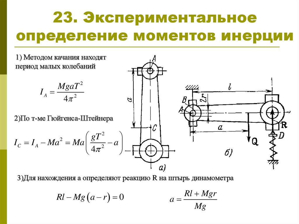 Определение усилий. Как определяется момент инерции тела динамическим методом?. Экспериментальный момент инерции формула. Способы определения момента инерции. Методика определения момента инерции.