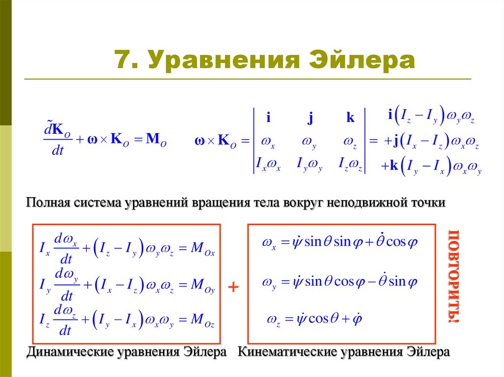 Уравнения тел. Уравнение динамики Эйлера. Вращение твердого тела уравнение Эйлера. Решение динамических уравнений Эйлера. Уравнение Эйлера выражается соотношением:.