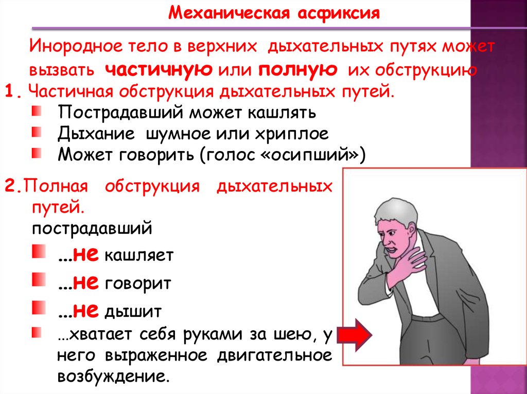 Признаки обструкции дыхательных путей схема полная и частичная может дышать