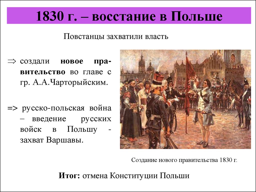 Первые результаты в польше. Революция в Польше 1830-1831. Восстание в Польше 1830. Итоги Восстания в Польше 1830-1831.
