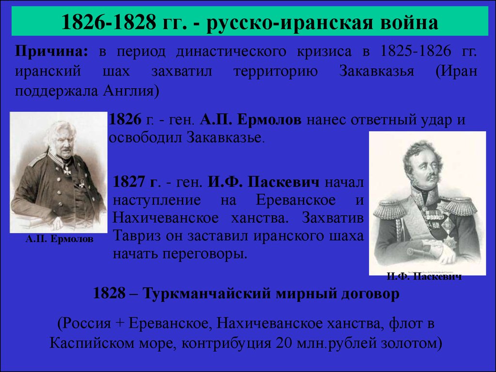 Войны россии с ираном. Личности русско иранской войны 1826-1828.