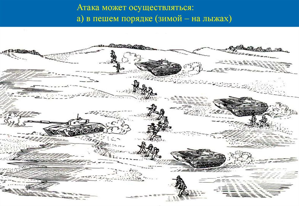 В пешем порядке. Атака в пешем порядке. Способы атаки в пешем порядке. Атака в пешем порядке применяется. Общевойсковой бой рисунок.