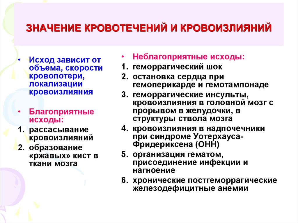 Причины кровотечения. Исходы кровотечений. Значение кровотечения.