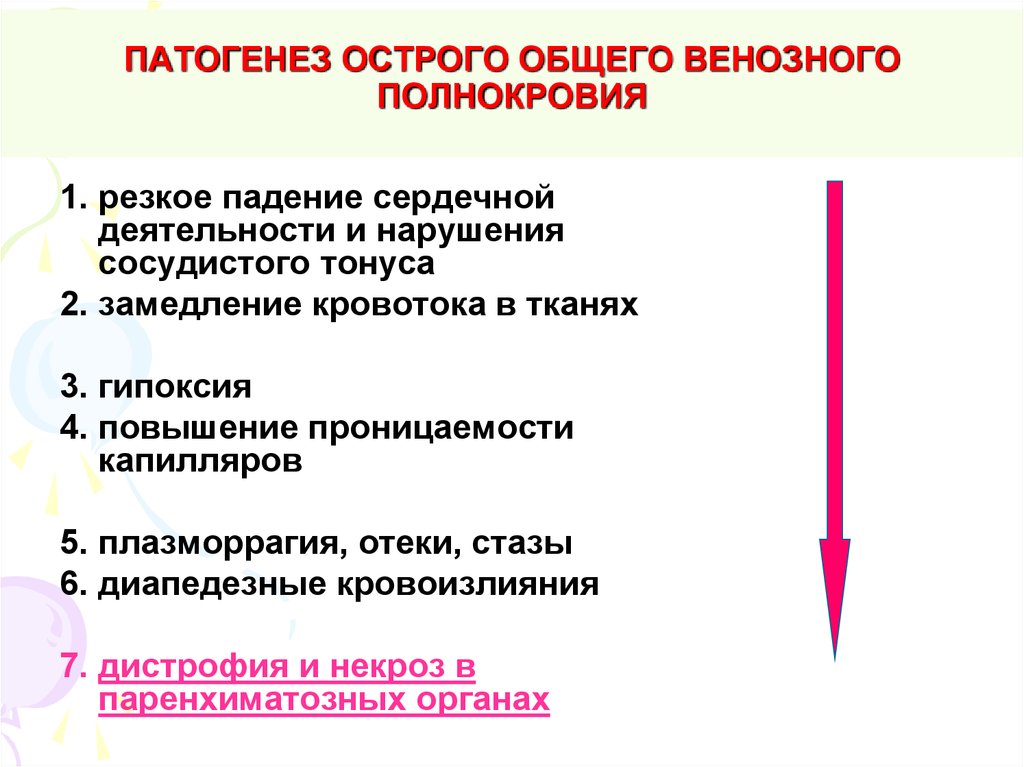 Артериальная гиперемия механизмы развития. Патогенез хронического венозного полнокровия. Патогенез острого венозного полнокровия. Этиология венозной гиперемии. Патогенез венозной гиперемии.